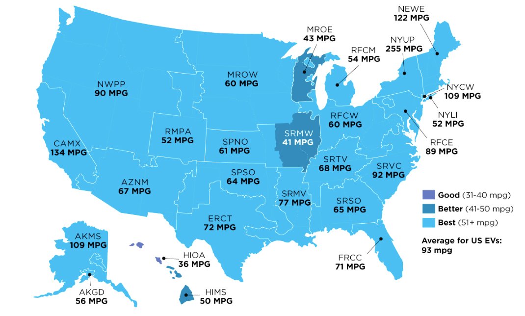 EV emissions map